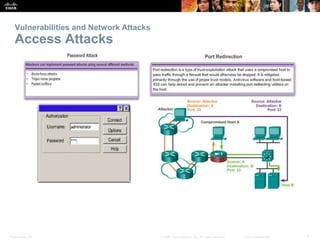 Presentation_ID 9
© 2008 Cisco Systems, Inc. All rights reserved. Cisco Confidential
Vulnerabilities and Network Attacks
Access Attacks
 