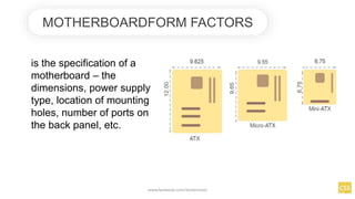 MOTHERBOARDFORM FACTORS
is the specification of a
motherboard – the
dimensions, power supply
type, location of mounting
holes, number of ports on
the back panel, etc.
www.facebook.com/itsmeismael
 