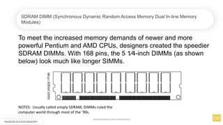 SDRAM DIMM (Synchronous Dynamic Random Access Memory Dual In-line Memory
Modules)
To meet the increased memory demands of newer and more
powerful Pentium and AMD CPUs, designers created the speedier
SDRAM DIMMs. With 168 pins, the 5 1⁄4-inch DIMMs (as shown
below) look much like longer SIMMs.
NOTES: Usually called simply SDRAM, DIMMs ruled the
computer world through most of the ’90s.
RANDOM ACCESS MEMORY
www.facebook.com/itsmeismael
 