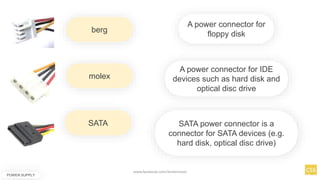 berg
POWER SUPPLY
A power connector for
floppy disk
molex
SATA
A power connector for IDE
devices such as hard disk and
optical disc drive
SATA power connector is a
connector for SATA devices (e.g.
hard disk, optical disc drive)
www.facebook.com/itsmeismael
 