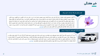 16 ‫به‬ ‫منتهی‬ ‫هفتگی‬ ‫گزارش‬
۵
‫آذر‬
۱۴۰۱
‫هفتگی‬ ‫خبر‬
‫به‬
‫نقل‬
‫از‬
‫همشهری‬
‫قیمت‬
‫زعفران‬
‫در‬
‫بازار‬
‫آزاد‬
‫ط...