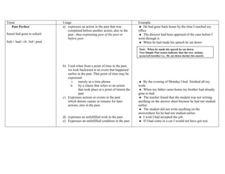 1. Parts of Speech and Tenses.docx