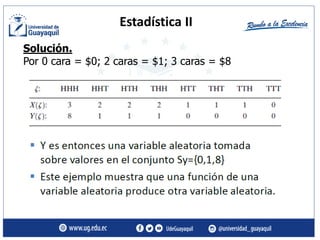 Estadística II
Solución.
Por 0 cara = $0; 2 caras = $1; 3 caras = $8
 