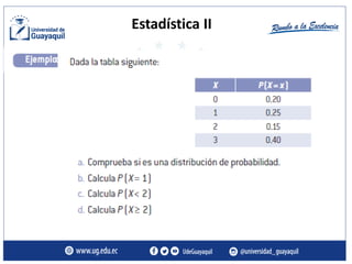 Estadística II
 