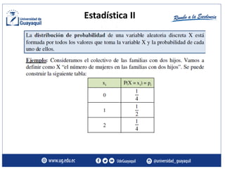 Estadística II
 