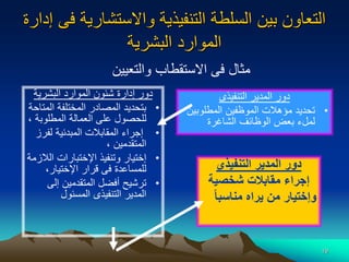 19
‫فى‬ ‫واالستشارية‬ ‫التنفيذية‬ ‫السلطة‬ ‫بين‬ ‫التعاون‬
‫إدارة‬
‫البشرية‬ ‫الموارد‬
‫البشرية‬ ‫الموارد‬ ‫شئون‬ ‫إدارة‬ ‫دور‬
•
‫ال‬ ‫المختلفة‬ ‫المصادر‬ ‫بتحديد‬
‫متاحة‬
‫المطلوب‬ ‫العمالة‬ ‫على‬ ‫للحصول‬
، ‫ة‬
•
‫لف‬ ‫المبدئية‬ ‫المقابالت‬ ‫إجراء‬
‫رز‬
، ‫المتقدمين‬
•
‫ا‬ ‫اإلختبارات‬ ‫وتنفيذ‬ ‫إختيار‬
‫لالزمة‬
،‫اإلختيار‬ ‫قرار‬ ‫فى‬ ‫للمساعدة‬
•
‫ترشيح‬
‫إلى‬ ‫المتقدمين‬ ‫أفضل‬
‫المسئول‬ ‫التنفيذى‬ ‫المدير‬
‫التنفيذى‬ ‫المدير‬ ‫دور‬
•
‫تحديد‬
‫المطلوب‬ ‫الموظفين‬ ‫مؤهالت‬
‫ين‬
‫الشاغرة‬ ‫الوظائف‬ ‫بعض‬ ‫لملء‬
‫والتعيين‬ ‫االستقطاب‬ ‫فى‬ ‫مثال‬
‫التنفيذى‬ ‫المدير‬ ‫دور‬
‫إ‬
‫شخصية‬ ‫مقابالت‬ ‫جراء‬
‫مناسبا‬ ‫يراه‬ ‫من‬ ‫وإختيار‬
 
