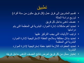 30
‫تطبيق‬
•
‫عمل‬ ‫فرق‬ ‫إلى‬ ‫المتدربين‬ ‫تقسيم‬
(
‫أفر‬ ‫ستة‬ ‫من‬ ‫مكون‬ ‫فريق‬ ‫كل‬
‫اد‬
)
•
‫الحالة‬ ‫دراسة‬ ‫توزيع‬
•
‫فريق‬ ‫كل‬ ‫بداخل‬ ‫ذهنى‬ ‫عصف‬
•
‫يتم‬ ‫التى‬ ‫المنظمة‬ ‫فى‬ ‫البشرية‬ ‫الموارد‬ ‫إدارة‬ ‫مشكالت‬ ‫أهم‬ ‫تحديد‬
‫دراستها‬
•
‫عليها‬ ‫التركيز‬ ‫يجب‬ ‫التى‬ ‫األوليات‬ ‫ترتيب‬
•
‫الموار‬ ‫إلدارة‬ ‫االستراتيجية‬ ‫الخطة‬ ‫ومالمح‬ ‫مختلفة‬ ‫بدائل‬ ‫تحديد‬
‫د‬
‫المنظمة‬ ‫فى‬ ‫البشرية‬
•
‫الموار‬ ‫إلدارة‬ ‫إستراتيجية‬ ‫خطة‬ ‫لتنفيذ‬ ‫الالزمة‬ ‫الخطوات‬ ‫تحديد‬
‫د‬
‫البشرية‬
•
‫بداخل‬ ‫الذهنى‬ ‫العصف‬ ‫نتائج‬ ‫لعرض‬ ‫فريق‬ ‫كل‬ ‫من‬ ‫ممثل‬ ‫إختيار‬
‫فريقه‬
 