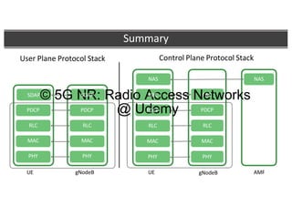 RAN Protocol Stack.pptx
