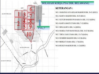 P3A,,?
WILAYAH KERJA P3A DIR. BELAWANG
 