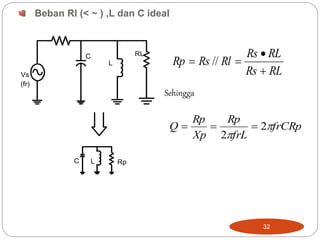 Rumus Rrls 1. Rangkaian Resonator.ppt
