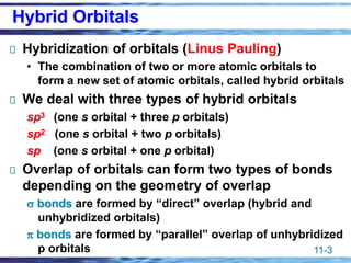 11-3
Hybrid Orbitals
Hybridization of orbitals (Linus Pauling)
• The combination of two or more atomic orbitals to
form a new set of atomic orbitals, called hybrid orbitals
We deal with three types of hybrid orbitals
sp3 (one s orbital + three p orbitals)
sp2 (one s orbital + two p orbitals)
sp (one s orbital + one p orbital)
Overlap of orbitals can form two types of bonds
depending on the geometry of overlap
 bonds are formed by “direct” overlap (hybrid and
unhybridized orbitals)
 bonds are formed by “parallel” overlap of unhybridized
p orbitals
 