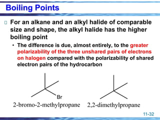 11-32
Boiling Points
For an alkane and an alkyl halide of comparable
size and shape, the alkyl halide has the higher
boiling point
• The difference is due, almost entirely, to the greater
polarizability of the three unshared pairs of electrons
on halogen compared with the polarizability of shared
electron pairs of the hydrocarbon
Br
2-bromo-2-methylpropane 2,2-dimethylpropane
 
