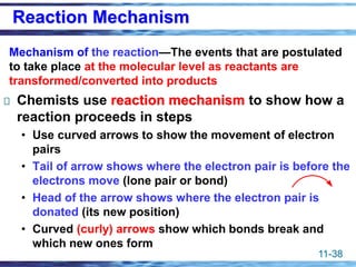 11-38
Reaction Mechanism
Chemists use reaction mechanism to show how a
reaction proceeds in steps
• Use curved arrows to show the movement of electron
pairs
• Tail of arrow shows where the electron pair is before the
electrons move (lone pair or bond)
• Head of the arrow shows where the electron pair is
donated (its new position)
• Curved (curly) arrows show which bonds break and
which new ones form
Mechanism of the reaction—The events that are postulated
to take place at the molecular level as reactants are
transformed/converted into products
 