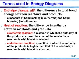11-46
Terms used in Energy Diagrams
Enthalpy change, H0: the difference in total bond
energy between reactants and products
• a measure of bond making (exothermic) and bond
breaking (endothermic)
Heat of reaction: the difference in enthalpy
between reactants and products
• exothermic reaction: a reaction in which the enthalpy of
the products is lower than that of the reactants; a
reaction in which heat is released
• endothermic reaction: a reaction in which the enthalpy
of the products is higher than that of the reactants; a
reaction in which heat is absorbed
 