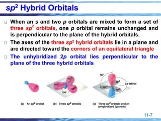 11-7
sp2 Hybrid Orbitals
When an s and two p orbitals are mixed to form a set of
three sp
2
orbitals, one p orbital remains unchanged and
is perpendicular to the plane of the hybrid orbitals.
The axes of the three sp2 hybrid orbitals lie in a plane and
are directed toward the corners of an equilateral triangle
The unhybridized 2p orbital lies perpendicular to the
plane of the three hybrid orbitals
 