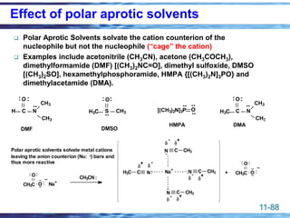 11-88
❑ Polar Aprotic Solvents solvate the cation counterion of the
nucleophile but not the nucleophile (“cage” the cation)
❑ Examples include acetonitrile (CH3CN), acetone (CH3COCH3),
dimethylformamide (DMF) [(CH3)2NC=O], dimethyl sulfoxide, DMSO
[(CH3)2SO], hexamethylphosphoramide, HMPA {[(CH3)2N]3PO} and
dimethylacetamide (DMA).
DMF
C
O
H N
CH3
CH3
C
O
N
CH3
CH3
DMSO
S
O
CH3
H3C
HMPA
[(CH3)2N]3P O H3C
DMA
: : : : : :
.. .. ..
..
..
..
Polar aprotic solvents solvate metal cations
leaving the anion counterion (Nu: -) bare and
thus more reactive
CH3C O
O
: :
..
..
:
_
Na+
Na+
N C CH3
N C CH3
N C CH3
N
C
H3C
-
d
-
d
-
d
-
d
d
+
d
+
d
+
d
+
+ CH3C O
O
: :
..
..
:
_
CH3CN
:
:
..
..
:
Effect of polar aprotic solvents
 
