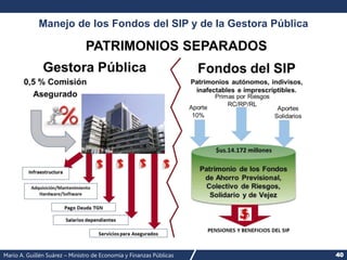 Mario A. Guillén Suárez – Ministro de Economía y Finanzas Públicas 40
Manejo de los Fondos del SIP y de la Gestora Pública
PATRIMONIOS SEPARADOS
 