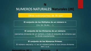 N
NUMEROS NATURALES Naturales (IN)
Otros subconjuntos de IN son:
El conjunto de los Múltiplos de un número n:
{1n, 2n, 3n,4n, … }.
El conjunto de los Divisores de un número:
Llamamos divisores de un número, a todo el conjunto de números que
lo divide exactamente.
El conjunto de los Números Primos:
El número natural p >1 es un número primo si sus únicos divisores
son 1 y p.
 