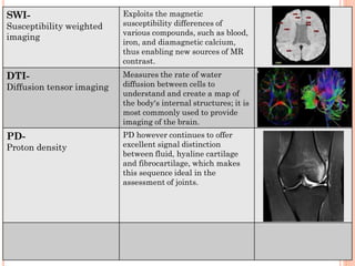 Swi Radiology Basic about radiology & imaging.pdf