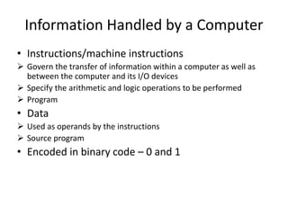 1.Basic Structure of Computer System.ppt