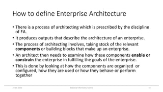 How to define Enterprise Architecture
• There is a process of architecting which is prescribed by the discipline
of EA.
• It produces outputs that describe the architecture of an enterprise.
• The process of architecting involves, taking stock of the relevant
components or building blocks that make up an enterprise.
• An architect then needs to examine how these components enable or
constrain the enterprise in fulfilling the goals of the enterprise.
• This is done by looking at how the components are organized or
configured, how they are used or how they behave or perform
together
24-01-2023 National Informatics Centre 12
 