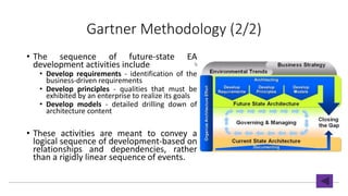 • The sequence of future-state EA
development activities include
• Develop requirements - identification of the
business-driven requirements
• Develop principles - qualities that must be
exhibited by an enterprise to realize its goals
• Develop models - detailed drilling down of
architecture content
• These activities are meant to convey a
logical sequence of development-based on
relationships and dependencies, rather
than a rigidly linear sequence of events.
Gartner Methodology (2/2)
34
 