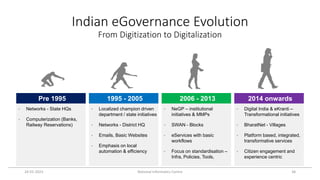 Indian eGovernance Evolution
From Digitization to Digitalization
24-01-2023 National Informatics Centre 38
Pre 1995
• Networks - State HQs
• Computerization (Banks,
Railway Reservations)
1995 - 2005
• Localized champion driven
department / state initiatives
• Networks - District HQ
• Emails, Basic Websites
• Emphasis on local
automation & efficiency
2006 - 2013
• NeGP – institutional
initiatives & MMPs
• SWAN - Blocks
• eServices with basic
workflows
• Focus on standardisation –
Infra, Policies, Tools,
2014 onwards
• Digital India & eKranti –
Transformational initiatives
• BharatNet - Villages
• Platform based, integrated,
transformative services
• Citizen engagement and
experience centric
 