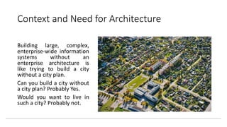 Context and Need for Architecture
Building large, complex,
enterprise-wide information
systems without an
enterprise architecture is
like trying to build a city
without a city plan.
Can you build a city without
a city plan? Probably Yes.
Would you want to live in
such a city? Probably not.
 
