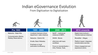 Indian eGovernance Evolution
From Digitization to Digitalization
24-01-2023 National Informatics Centre 38
Pre 1995
• Netw...