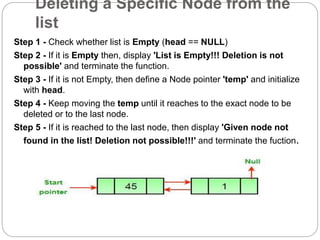 Deleting a Specific Node from the
list
Step 1 - Check whether list is Empty (head == NULL)
Step 2 - If it is Empty then, display 'List is Empty!!! Deletion is not
possible' and terminate the function.
Step 3 - If it is not Empty, then define a Node pointer 'temp' and initialize
with head.
Step 4 - Keep moving the temp until it reaches to the exact node to be
deleted or to the last node.
Step 5 - If it is reached to the last node, then display 'Given node not
found in the list! Deletion not possible!!!' and terminate the fuction.
 