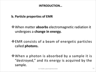 INTRODUCTION…
b. Particle properties of EMR
vWhen matter absorbs electromagnetic radiation it
undergoes a change in energy...