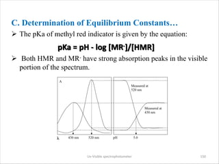C. Determination of Equilibrium Constants…
Ø The pKa of methyl red indicator is given by the equation:
Ø Both HMR and MR- ...