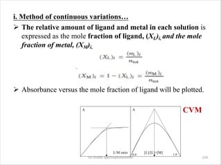i. Method of continuous variations…
Ø The relative amount of ligand and metal in each solution is
expressed as the mole fr...