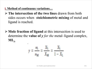 i. Method of continuous variations…
Ø The intersection of the two lines drawn from both
sides occurs when stoichiometric m...