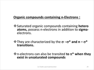 Organic compounds containing n-Electrons :
vSaturated organic compounds containing hetero
atoms, possess n-electrons in ad...