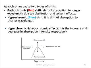 Auxochromes cause two types of shifts
• Bathochromic (Red) shift: shift of absorption to longer
wavelength due to substitu...
