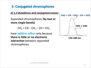 A] 1,3-Butadienes and conjugated enones
Uv-Visible spectrophotometer
43
Separated chromophores (by two or
more single bond...