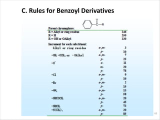 C. Rules for Benzoyl Derivatives
Uv-Visible spectrophotometer 63
 