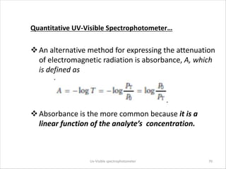 Quantitative UV-Visible Spectrophotometer…
vAn alternative method for expressing the attenuation
of electromagnetic radiat...