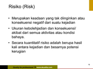 Quality for professional  www.akualita.com
13
Risiko (Risk)
• Merupakan keadaan yang tak diinginkan atau
konsekuensi negatif dari suatu kejadian
• Ukuran kebolehjadian dan konsekuensi/
akibat dari semua aktivitas atau kondisi
bahaya.
• Secara kuantitatif risiko adalah berupa hasil
kali antara kejadian dan besarnya potensi
kerugian
 