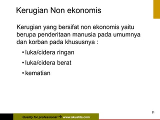 Quality for professional  www.akualita.com
21
Kerugian Non ekonomis
Kerugian yang bersifat non ekonomis yaitu
berupa penderitaan manusia pada umumnya
dan korban pada khususnya :
• luka/cidera ringan
• luka/cidera berat
• kematian
 