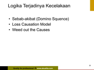 Quality for professional  www.akualita.com
31
Logika Terjadinya Kecelakaan
• Sebab-akibat (Domino Squence)
• Loss Causation Model
• Weed out the Causes
 