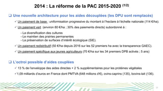 17
2014 : La réforme de la PAC 2015-2020 (1/2)
❑ Une nouvelle architecture pour les aides découplées (les DPU sont remplac...