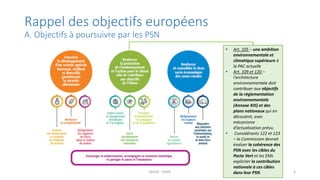 Rappel des objectifs européens
A. Objectifs à poursuivre par les PSN
MASA - DGPE 3
• Art. 105 – une ambition
environnement...