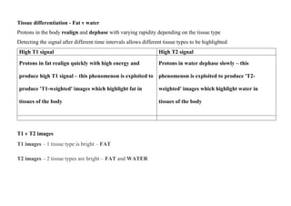 Tissue differentiation - Fat v water
Protons in the body realign and dephase with varying rapidity depending on the tissue type
Detecting the signal after different time intervals allows different tissue types to be highlighted
High T1 signal High T2 signal
Protons in fat realign quickly with high energy and
produce high T1 signal – this phenomenon is exploited to
produce 'T1-weighted' images which highlight fat in
tissues of the body
Protons in water dephase slowly – this
phenomenon is exploited to produce 'T2-
weighted' images which highlight water in
tissues of the body
T1 v T2 images
T1 images – 1 tissue type is bright – FAT
T2 images – 2 tissue types are bright – FAT and WATER
 