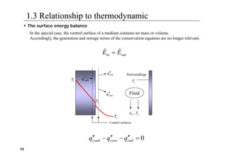 11
1.3 Relationship to thermodynamic
rad
q

conv
q

cond
q

 The surface energy balance
In the special case, the control surface of a medium contains no mass or volume.
Accordingly, the generation and storage terms of the conservation equation are no longer relevant.
out
in E
E 
 
0








 rad
conv
cond q
q
q
 