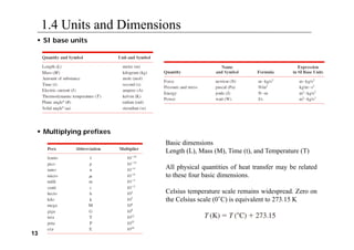 13
1.4 Units and Dimensions
 SI base units
 Multiplying prefixes
Basic dimensions
Length (L), Mass (M), Time (t), and Te...
