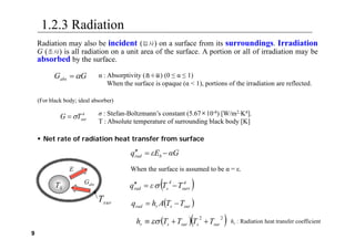 9
1.2.3 Radiation
G
Gabs 

αG
εE
q b
rad 



 
sur
s
r
rad T
T
A
h
q 

  
2
2
sur
s
sur
s
r T
T
T
T
h 

 ...