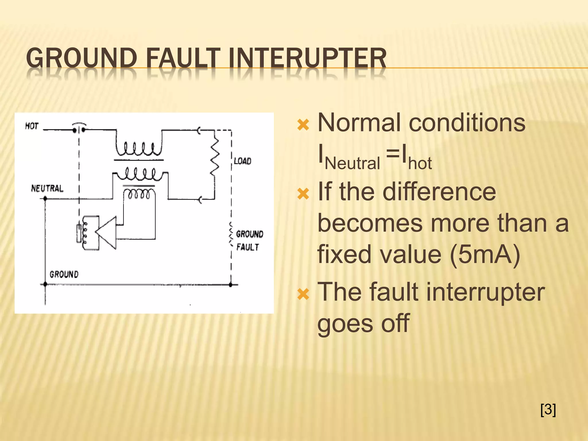GROUND FAULT INTERUPTER
 Normal conditions
INeutral =Ihot
 If the difference
becomes more than a
fixed value (5mA)
 The fault interrupter
goes off
[3]
 