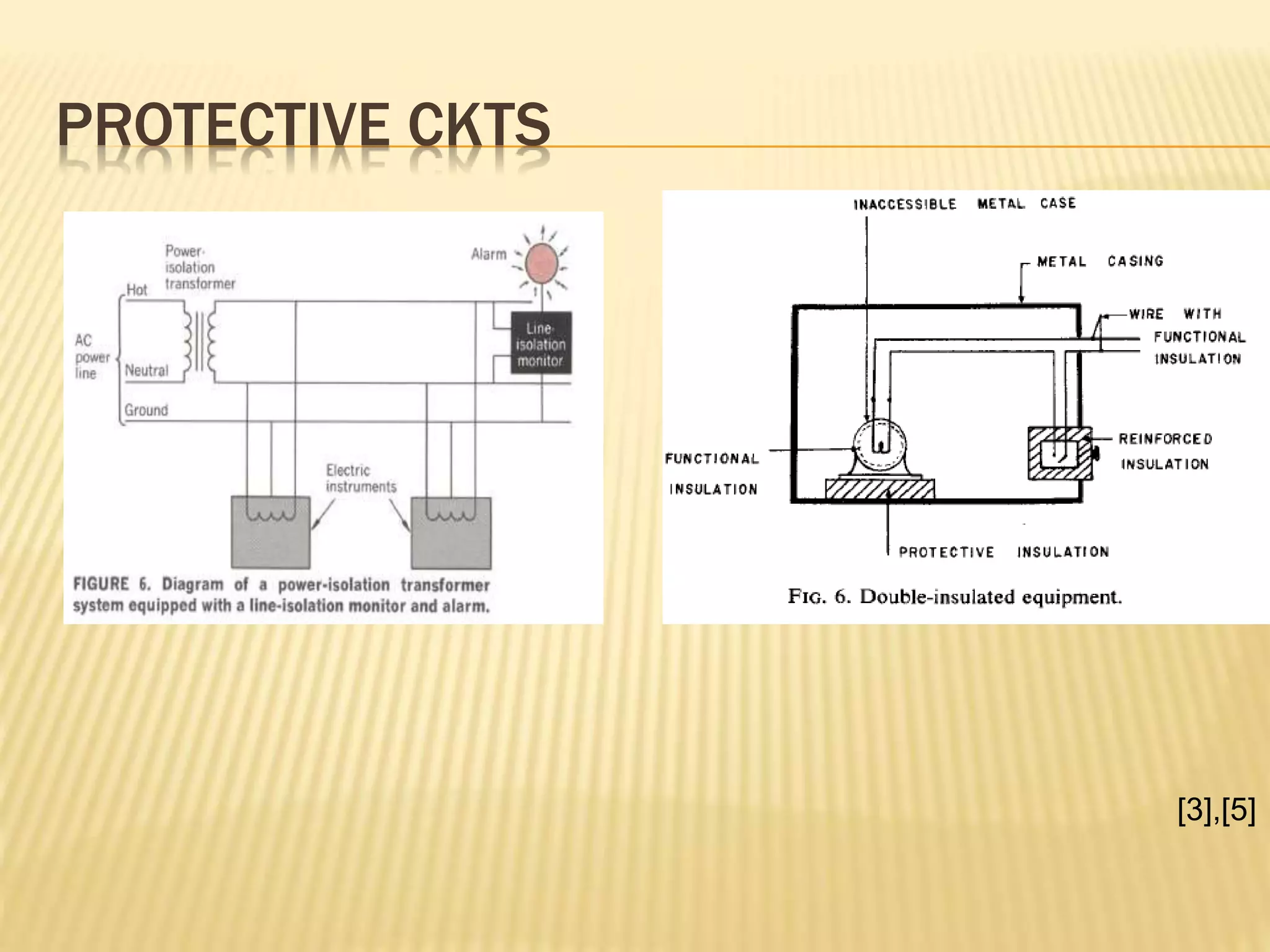 PROTECTIVE CKTS
[3],[5]
 